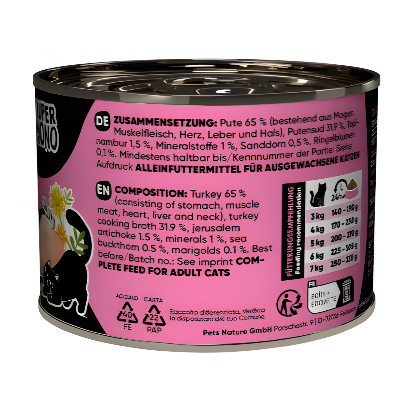 Lucky Lou SuperMono - Turkey (200g)
